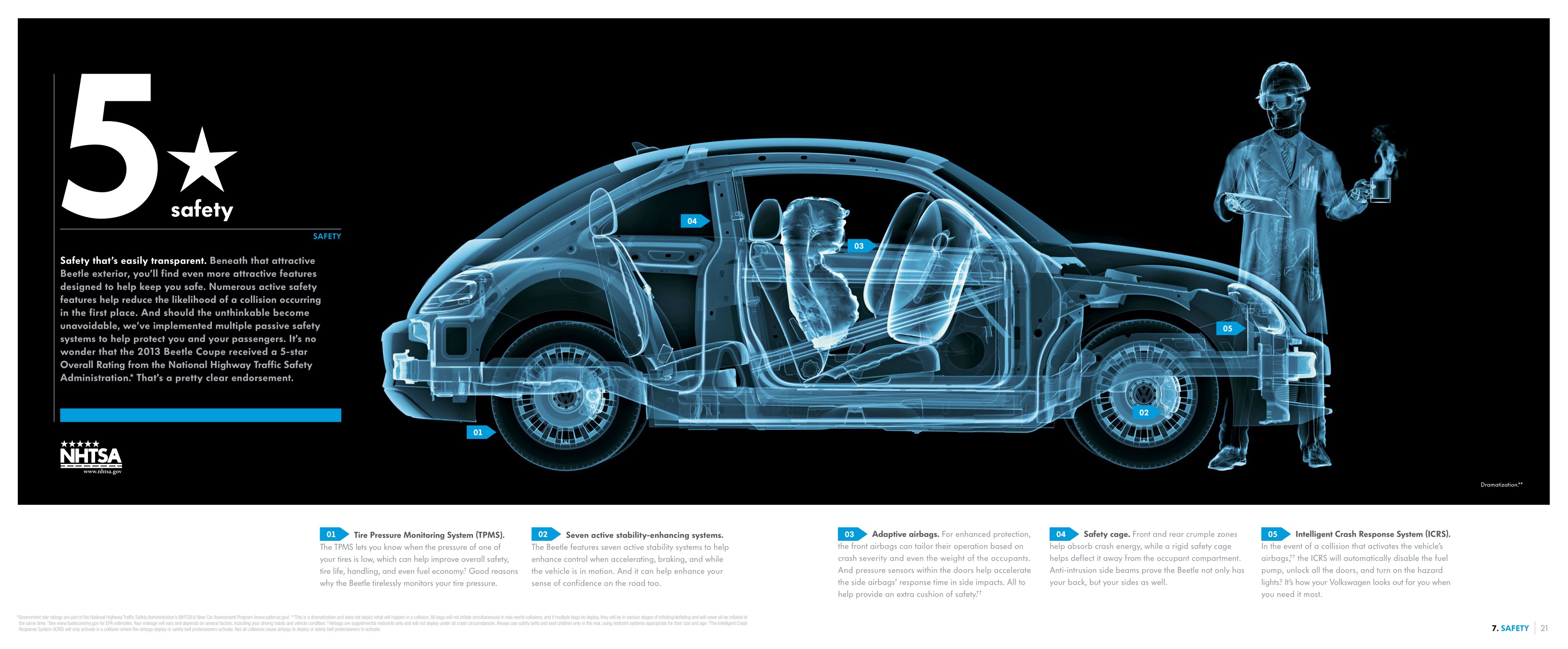 2014 VW Beetle Brochure Page 4